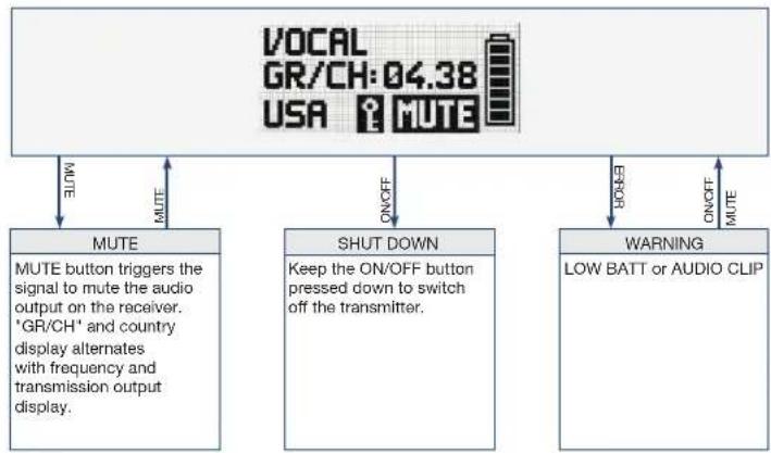 AKG DPT800 - Preset mode - 1