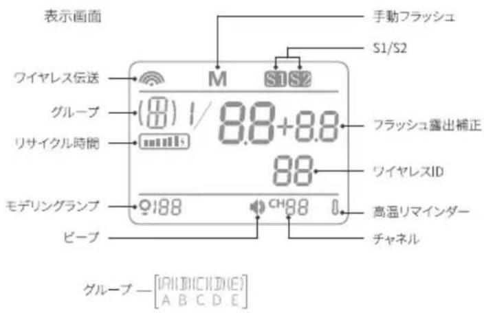 Neewer S101 PRO - 製品紹介 - 1