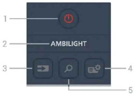 PHILIPS 43PUS8079 - Avertissement - 1
