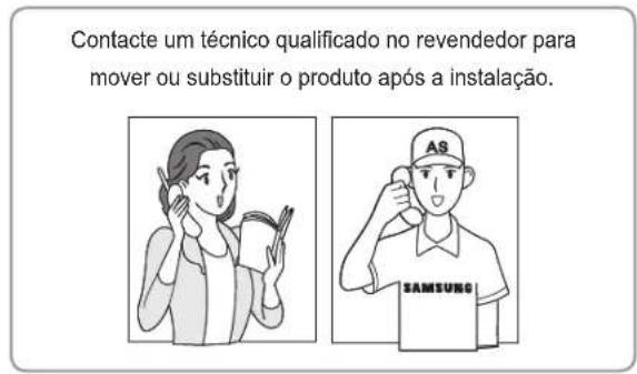 SAMSUNG WMN4277SK - Instruções de segurança - 1