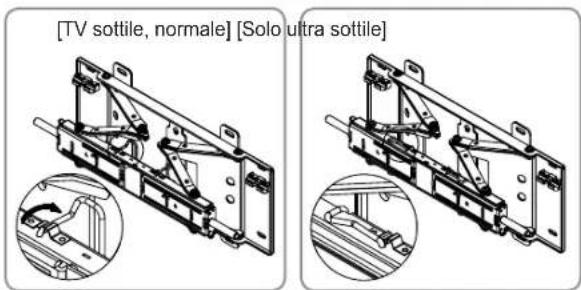 SAMSUNG WMN4277SK - Istruzioni per il fissaggio di tasselli e viti ^a - 7