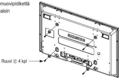 SAMSUNG WMN4277SK - Ruvitulppien ja ruuvien ⓐ kiinnittäminen - 4