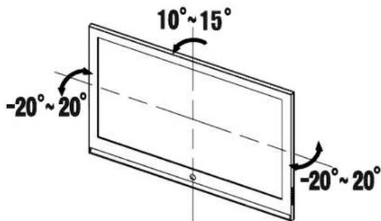 SAMSUNG WMN4277SK - Vægbeslag – justering af vinkel - 1