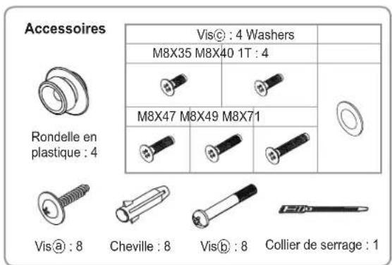 SAMSUNG WMN4277SK - Guide d'installation du support mural inclinable et rotatif WMN4277SK - 4