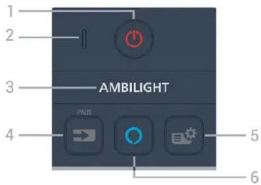 PHILIPS 85PUS8309 - Avertissement - 1