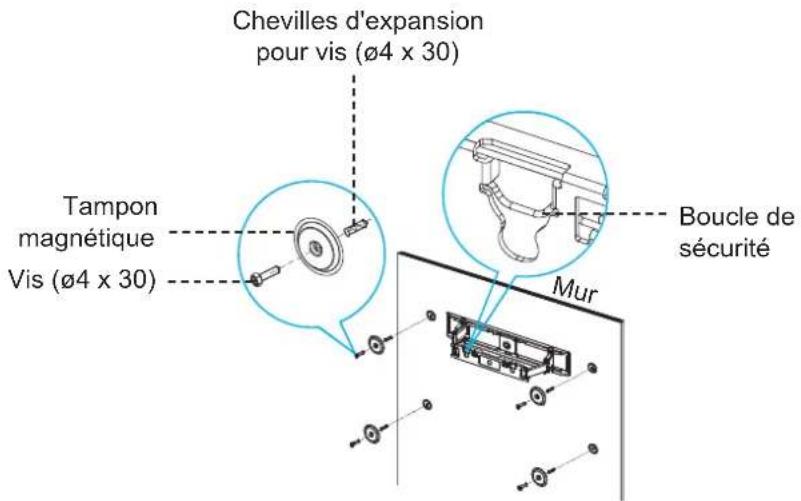 AG Neovo NSD-6503 - DESCRIPTION DU PRODUIT - 2
