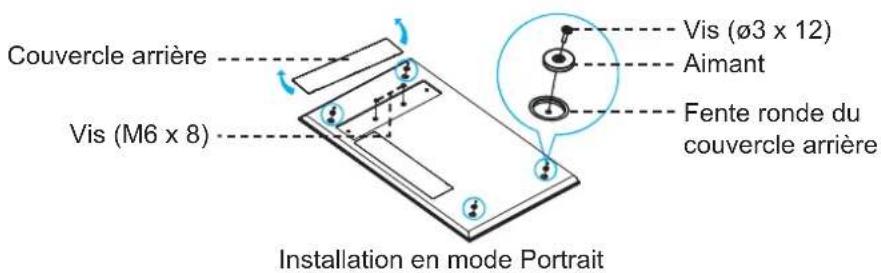 AG Neovo NSD-6503 - DESCRIPTION DU PRODUIT - 2