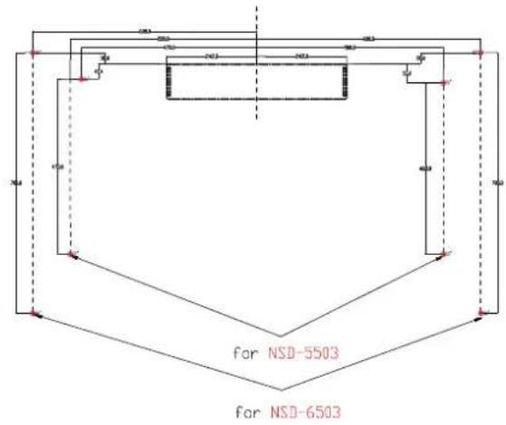 AG Neovo NSD-6503 - DESCRIPTION DU PRODUIT - 4
