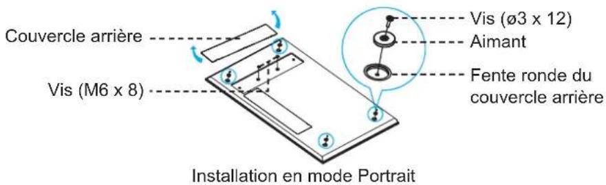 AG Neovo NSD-3203 - DESCRIPTION DU PRODUIT - 2