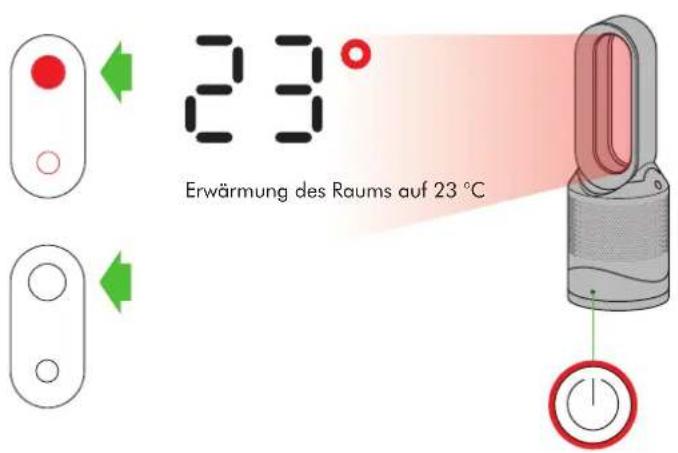 DYSON Pure Hot+Cool Link - Gerät befindet sich im Heizmodus - 1