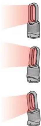 DYSON Pure Hot+Cool Link - Draaibeweging - 19