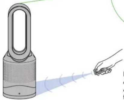 DYSON Pure Hot+Cool Link - Draaibeweging - 18