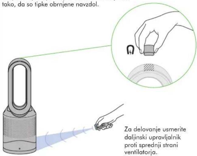 DYSON Pure Hot+Cool Link - Daljinski upravljalnik - 2