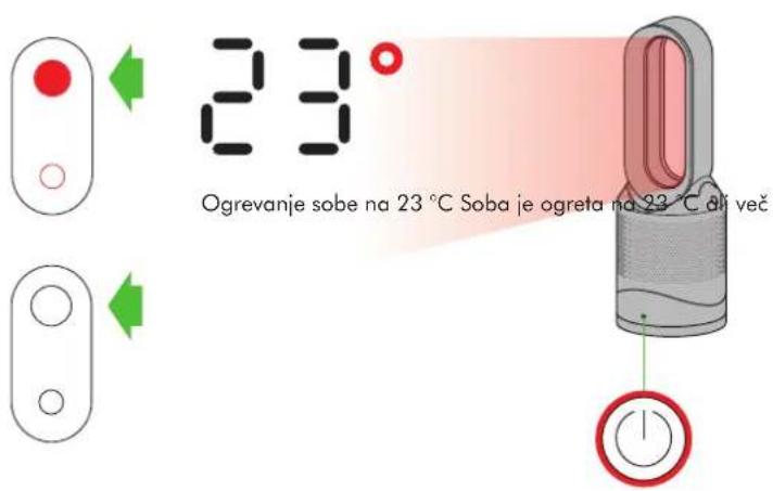 DYSON Pure Hot+Cool Link - Naprava je v načinu za gretje - 1