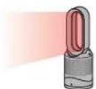 DYSON Pure Hot+Cool Link - Tilt function - 2