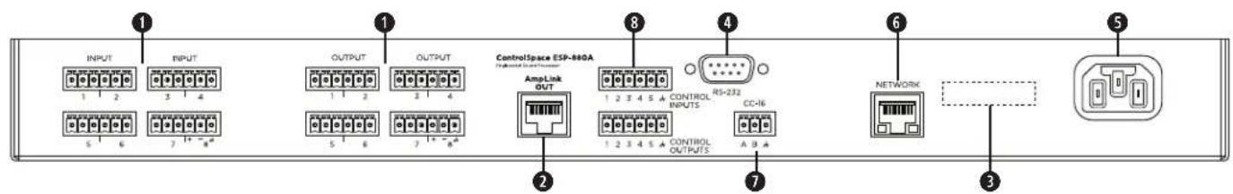 BOSE ControlSpace ESP-880A - ESP-880A - 2