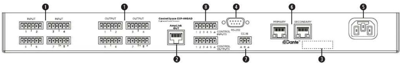 BOSE ControlSpace ESP-880A - Rear Panel - 1