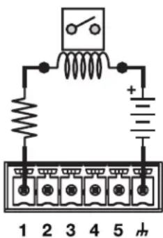 BOSE ControlSpace ESP-880A - Current Source Devices - 1