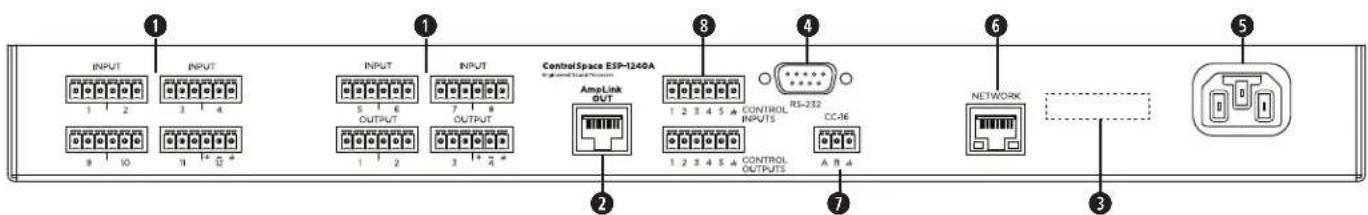 BOSE ControlSpace ESP-880A - Rear Panel - 1