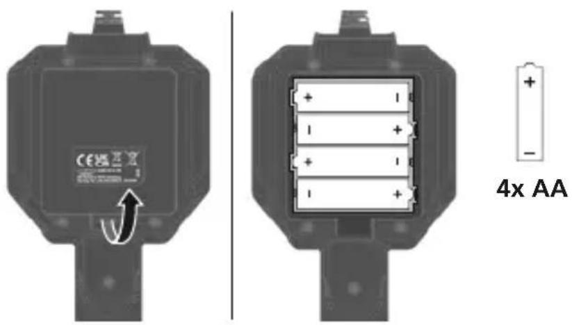 Laserliner VideoScope Micro - Einsetzen und Entnehmen der Batterien - 1
