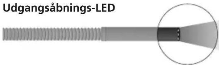 Laserliner VideoScope Micro - Sikkerhedsanvisninger - 1