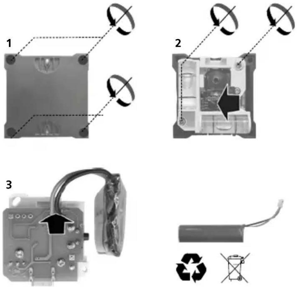 Laserliner LaserCube Green - Infästning på väggen - 2