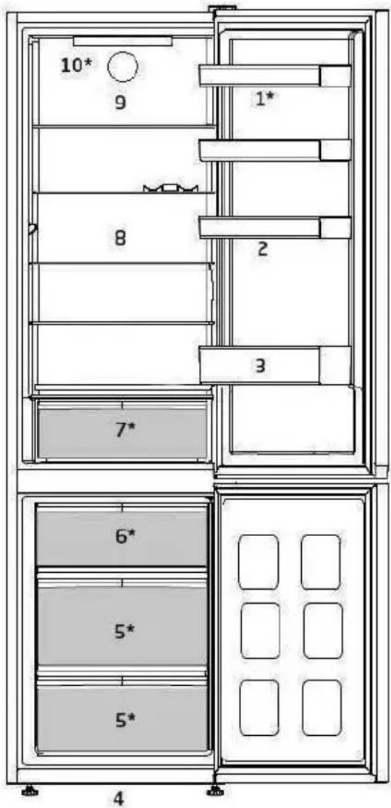 BEKO B5RCNA406HG - Verpakkingsinformatie - 2
