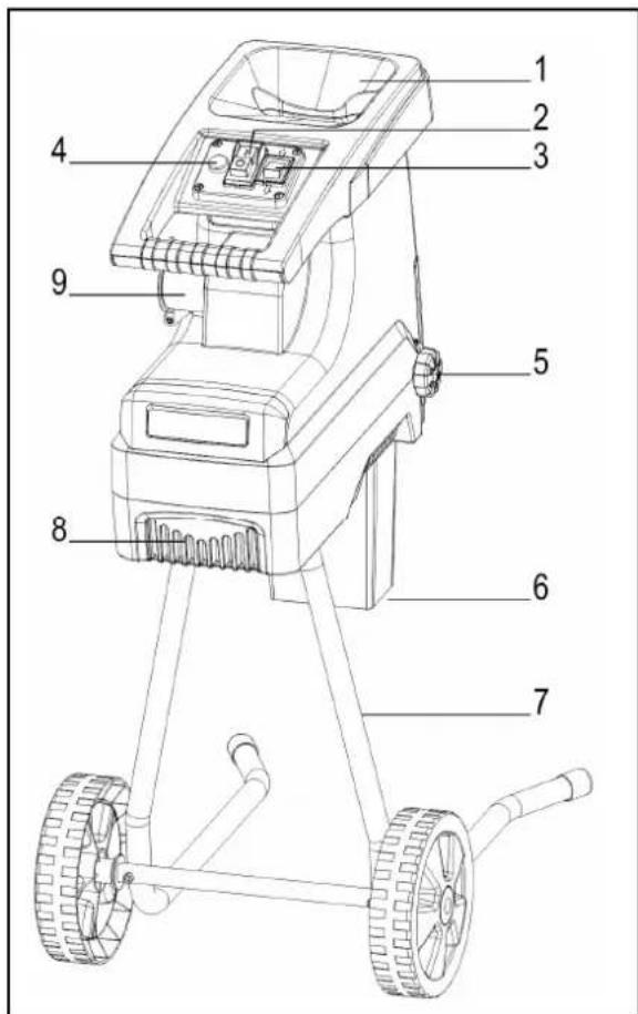 ATIKA ALA 2500-2 - Opis - 1