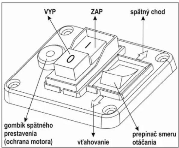 ATIKA ALA 2500-2 - Zapinač/vypínač - 1