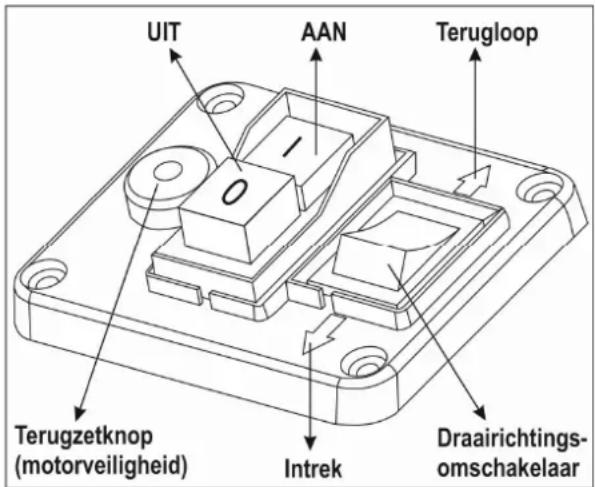 ATIKA ALA 2500-2 - In-/uitschakelaar - 1