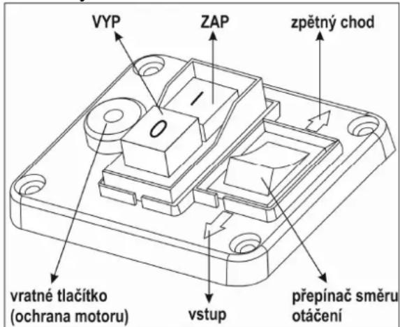 ATIKA ALA 2500-2 - Zapinač/vypínač - 1