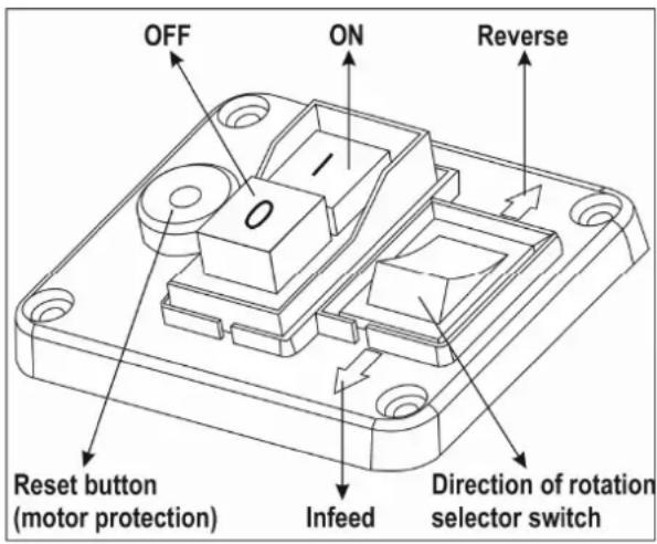 ATIKA ALA 2500-2 - On/Off switch - 1