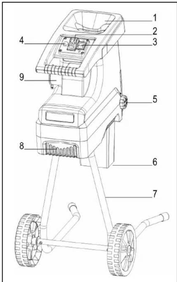ATIKA ALA 2500-2 - Popis - 1
