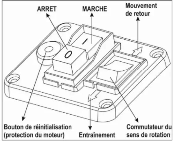ATIKA ALA 2500-2 - Interrupteur marche/arrêt - 1
