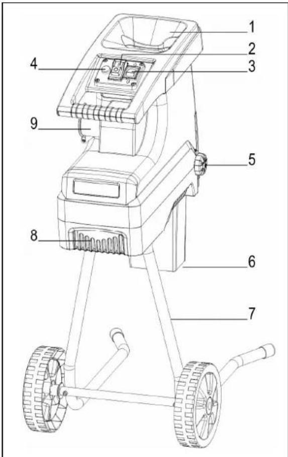 ATIKA ALA 2500-2 - Popis - 1