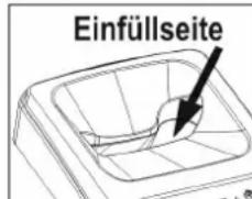 ATIKA ALA 2500-2 - Besondere Hinweise zum Häckseln: - 1
