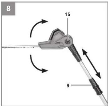 EINHELL GC-HH 5056 - 6