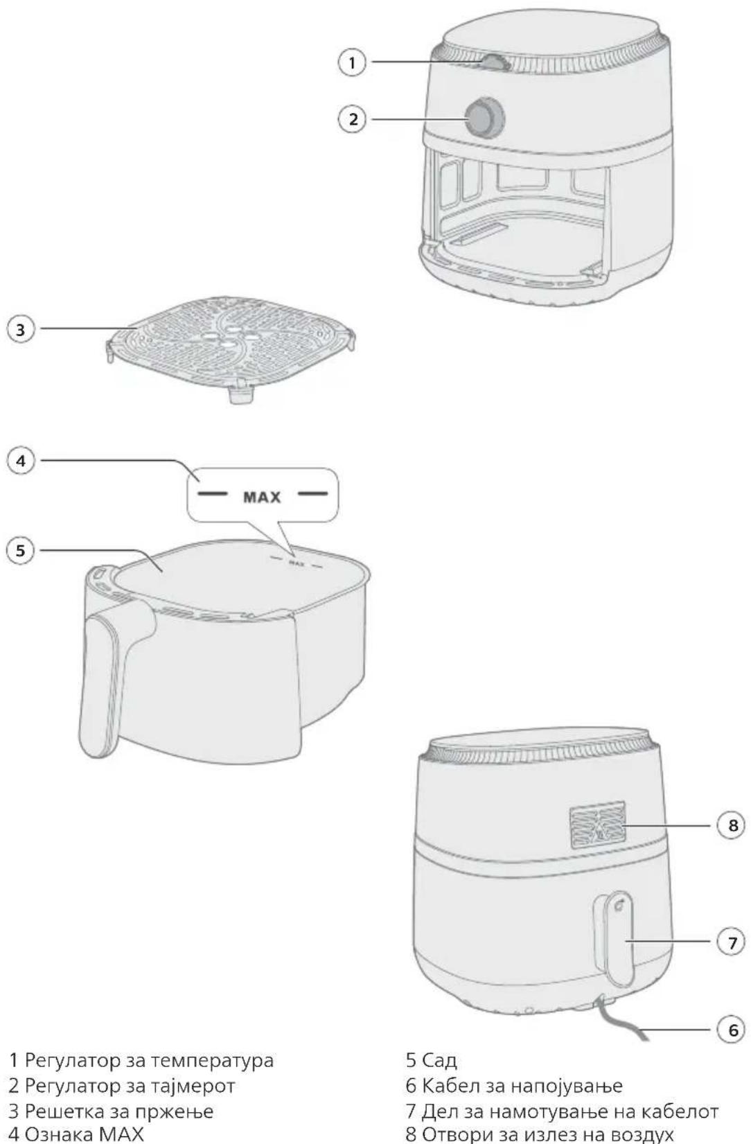 PHILIPS NA130 - Општ опис - 1