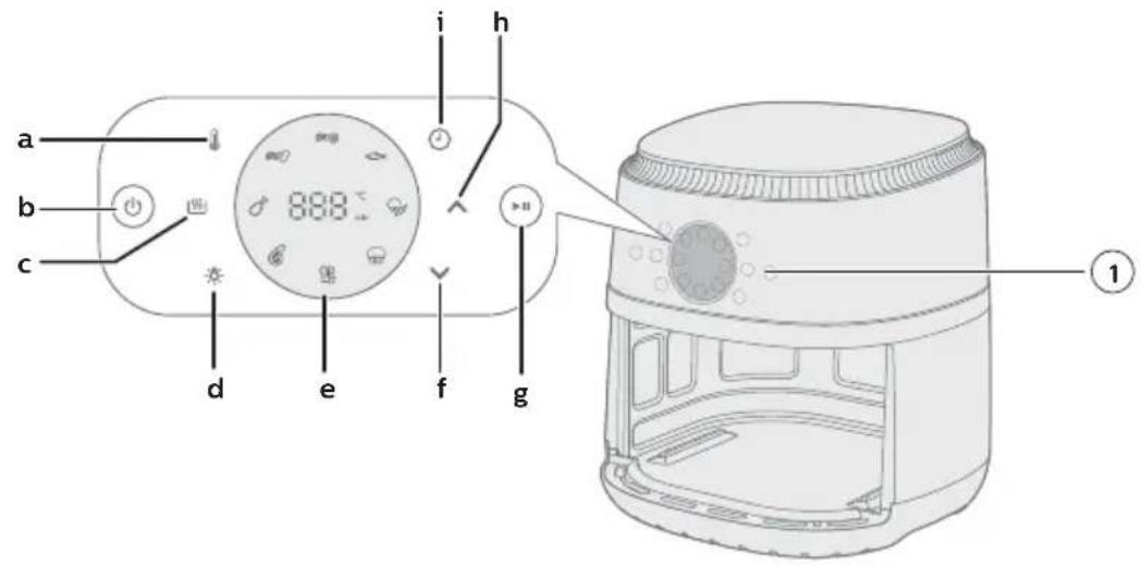 PHILIPS NA210 - Общее описание - 1