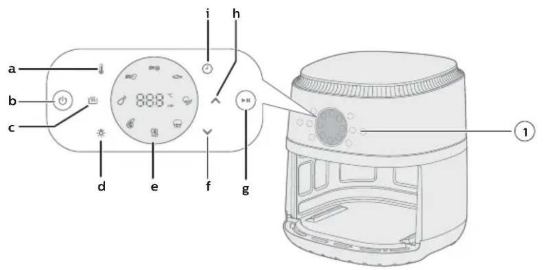 PHILIPS NA210 - Γενική περιγραφή - 1