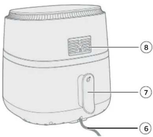 PHILIPS NA210 - Varning - 18