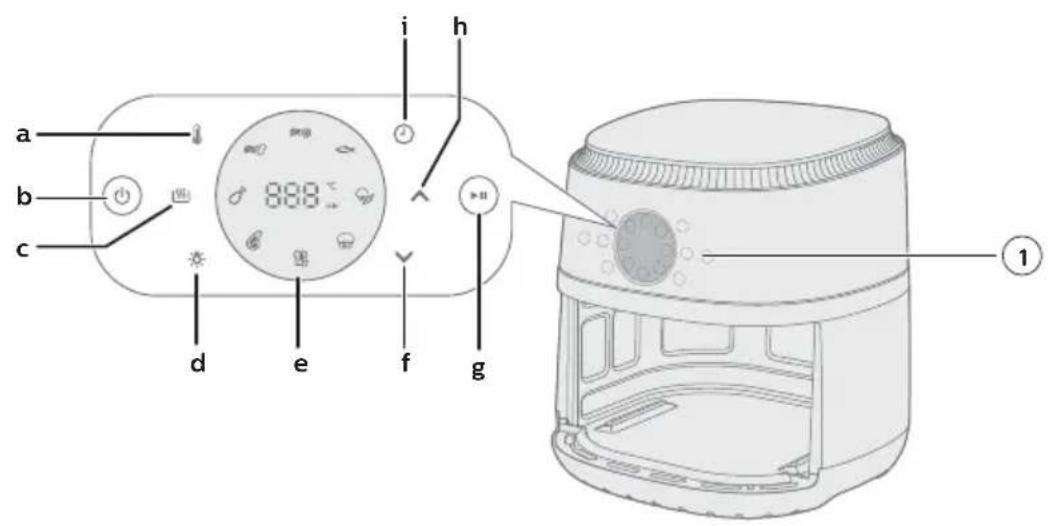 PHILIPS NA210 - Жалпы сипаттамасы - 1