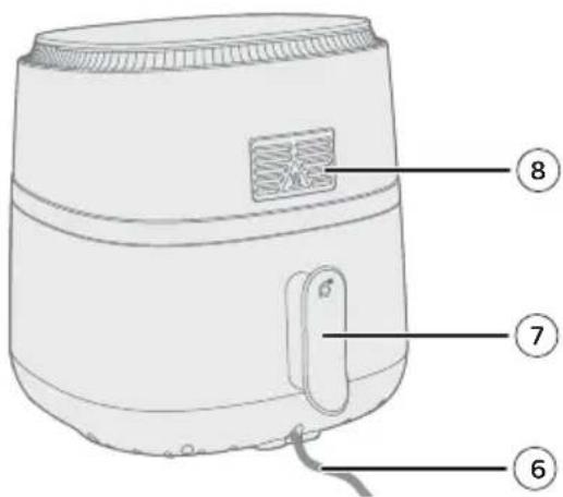 PHILIPS NA210 - Kezelőpanel - 7
