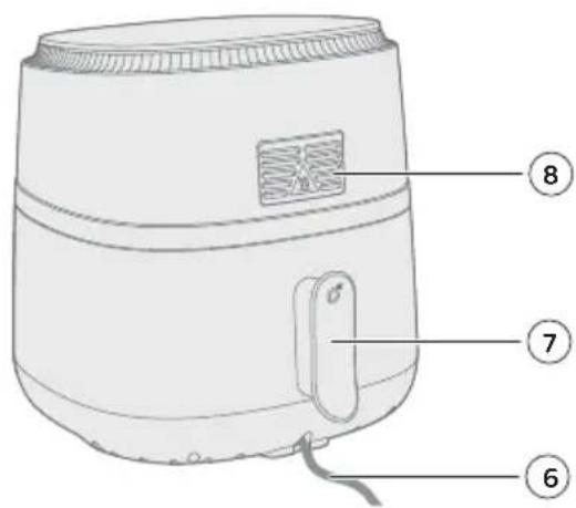 PHILIPS NA210 - Descrição geral - 3