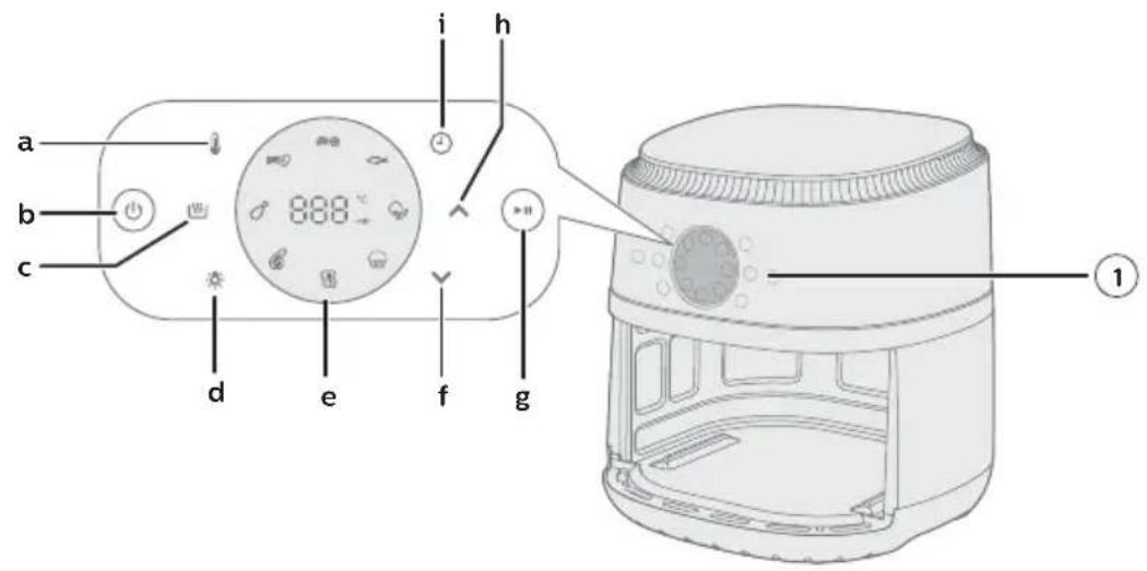 PHILIPS NA210 - Загальний опис - 1