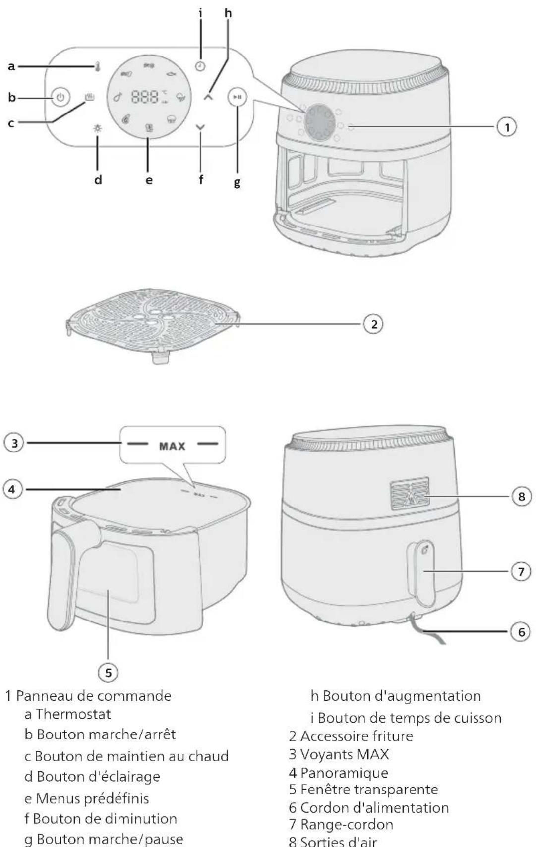 PHILIPS NA210 - Description générale - 1