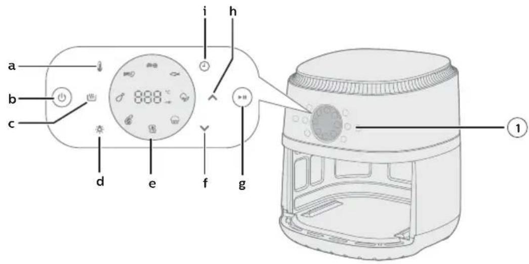PHILIPS NA210 - Përshkrim i përgjithshëm - 1