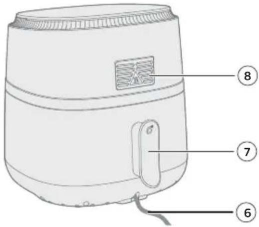 PHILIPS NA210 - Примітка - 2