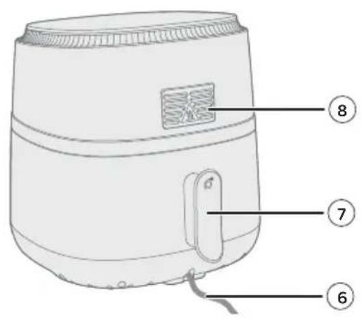 PHILIPS NA210 - Általános leírás - 3