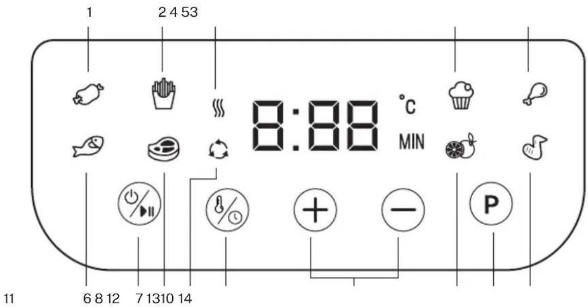 Create Fryer Air Pro Compact - PAINEL DE CONTROLE - 1